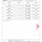 运城重防腐地坪,运城超强耐腐蚀涂料-缩略图4